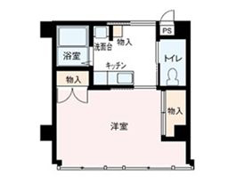 神奈川県小田原市の高齢者住宅 箱根の麓にある有料老人ホーム長寿園 居室タイプ C-5